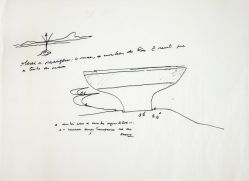 Oscar Niemeyer - Projeto MAC Niterói