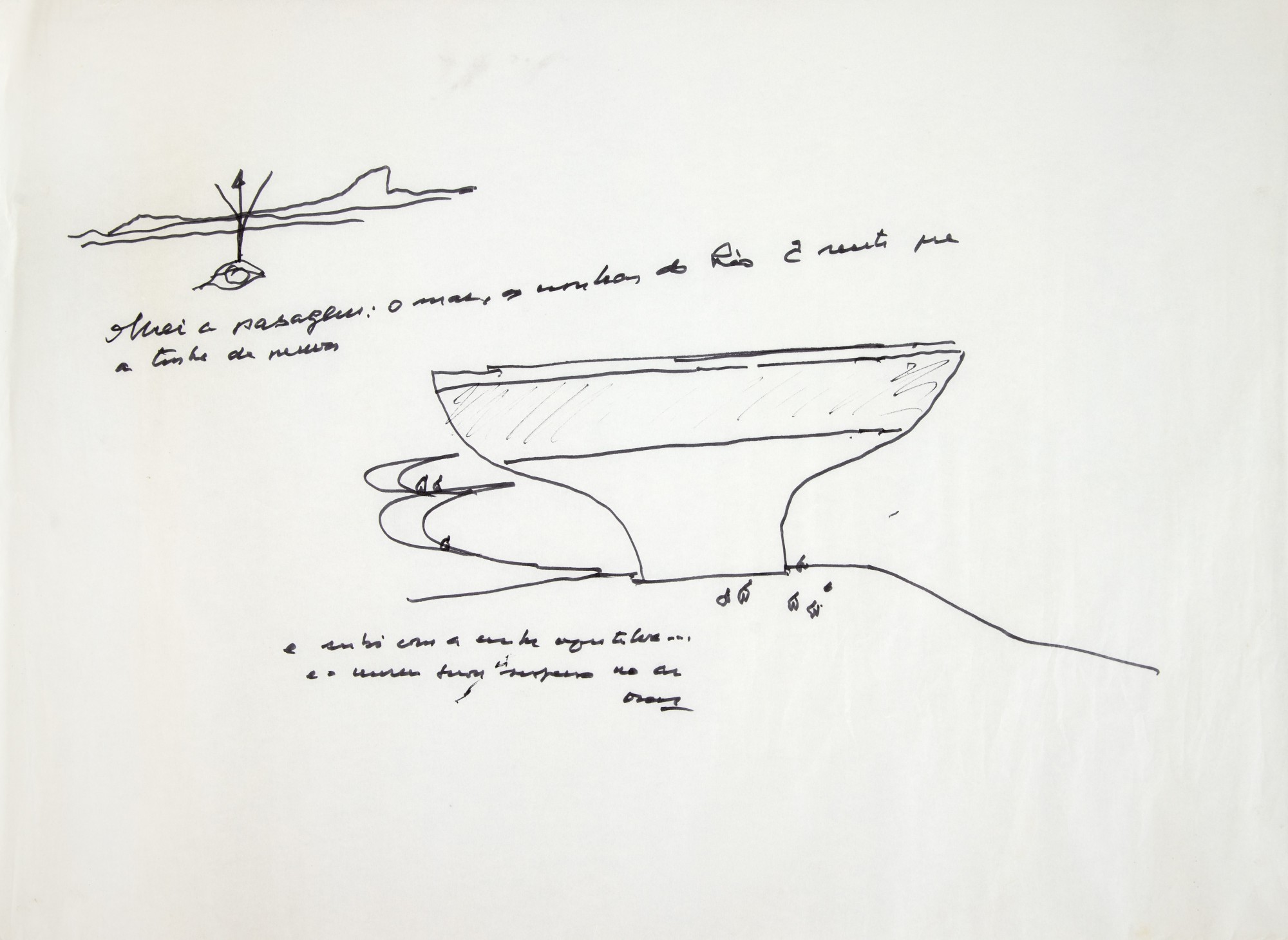 Oscar Niemeyer - Projeto MAC Niterói